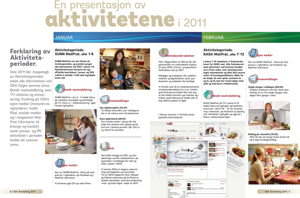 no, nyhetsbrev, mobil, ipad, sosiale medier og i magasinet Mat- Prat Informerer til bransje og handel) samt presse- og PRaktiviteter i perioden hadde alt samme tema.