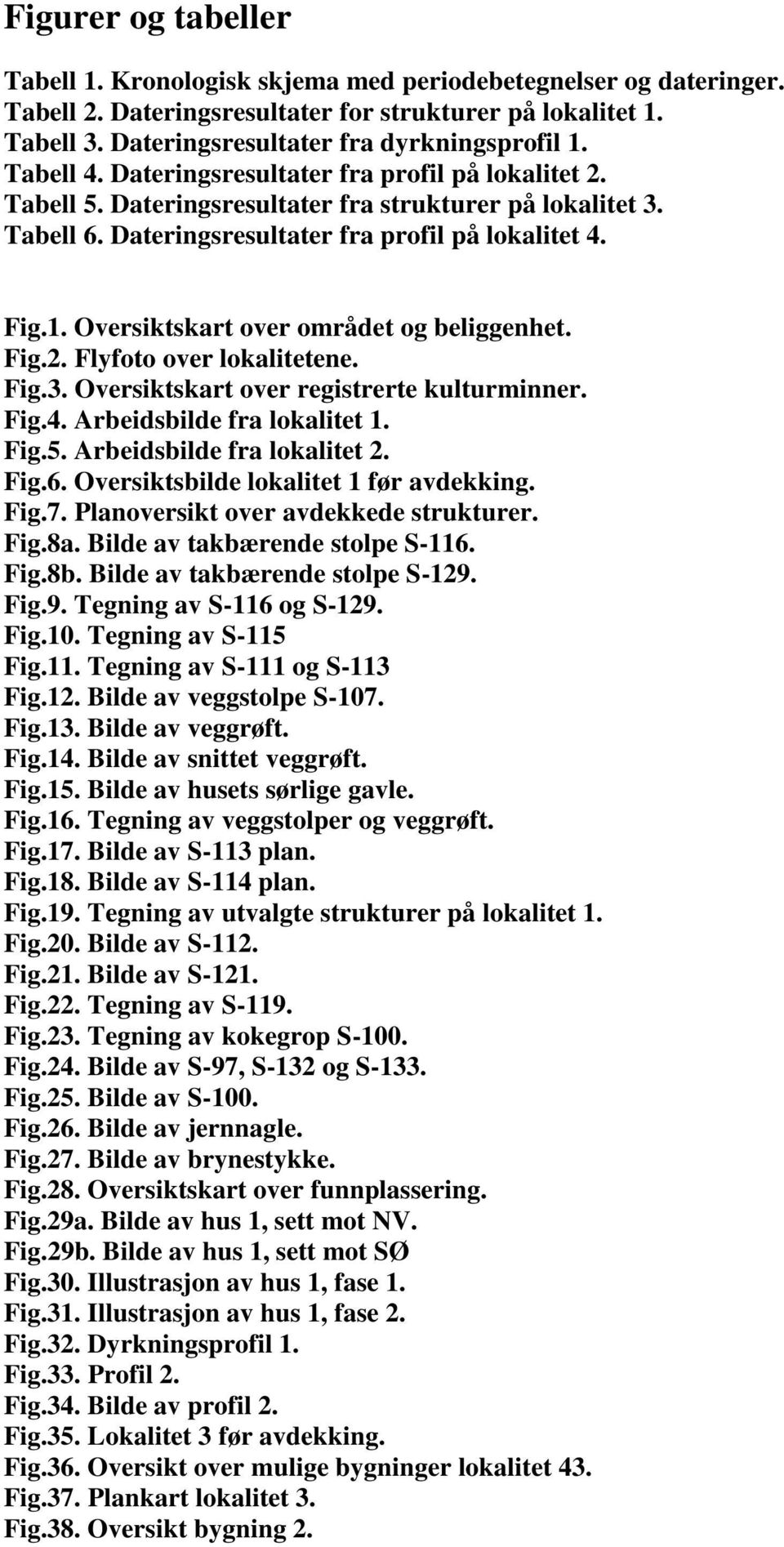 Oversiktskart over området og beliggenhet. Fig.2. Flyfoto over lokalitetene. Fig.3. Oversiktskart over registrerte kulturminner. Fig.4. Arbeidsbilde fra lokalitet 1. Fig.5.