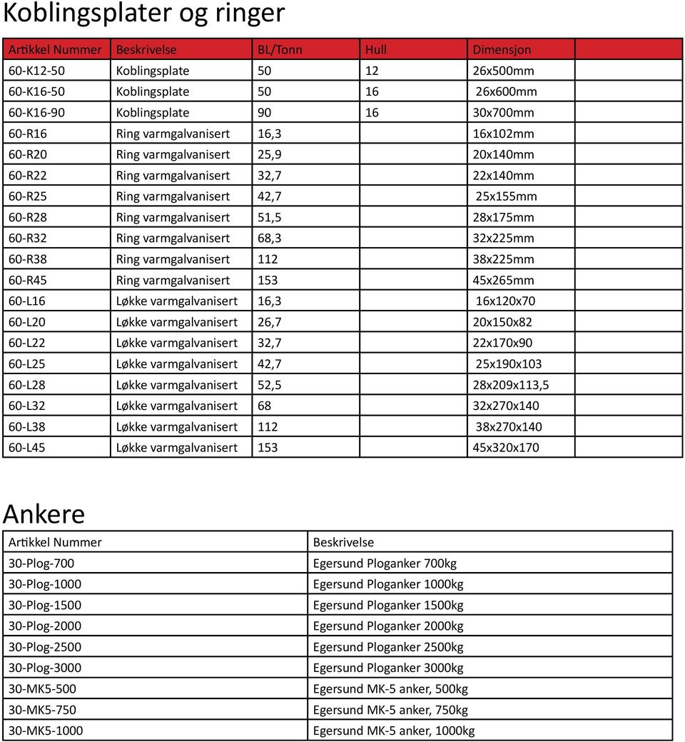28x175mm 60-R32 Ring varmgalvanisert 68,3 32x225mm 60-R38 Ring varmgalvanisert 112 38x225mm 60-R45 Ring varmgalvanisert 153 45x265mm 60-L16 Løkke varmgalvanisert 16,3 16x120x70 60-L20 Løkke