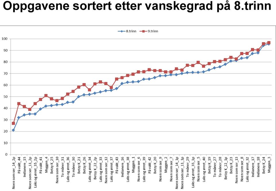 etter