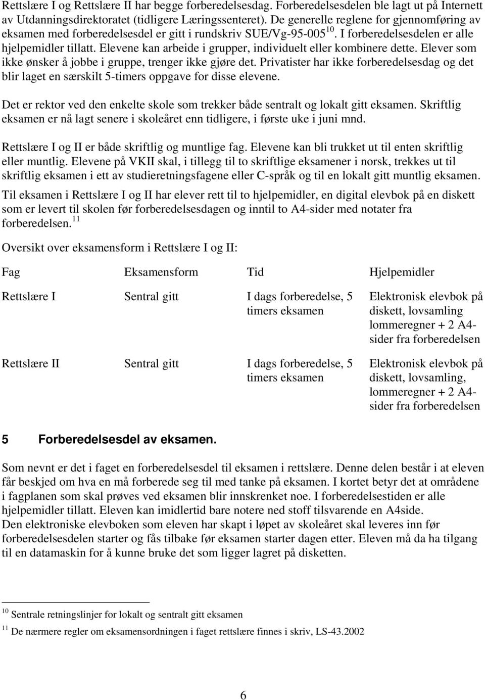 Elevene kan arbeide i grupper, individuelt eller kombinere dette. Elever som ikke ønsker å jobbe i gruppe, trenger ikke gjøre det.