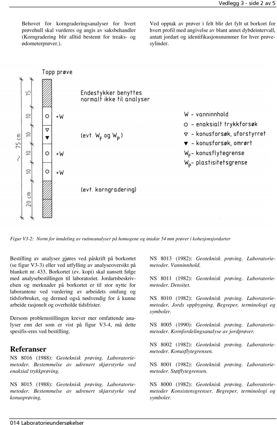 Figur V3-2: Norm for inndeling av rutineanalyser på homogene og intakte 54 mm i kohesjonsjordarter Bestilling av analyser gjøres ved påskrift på borkortet (se figur V3-3) eller ved utfylling av