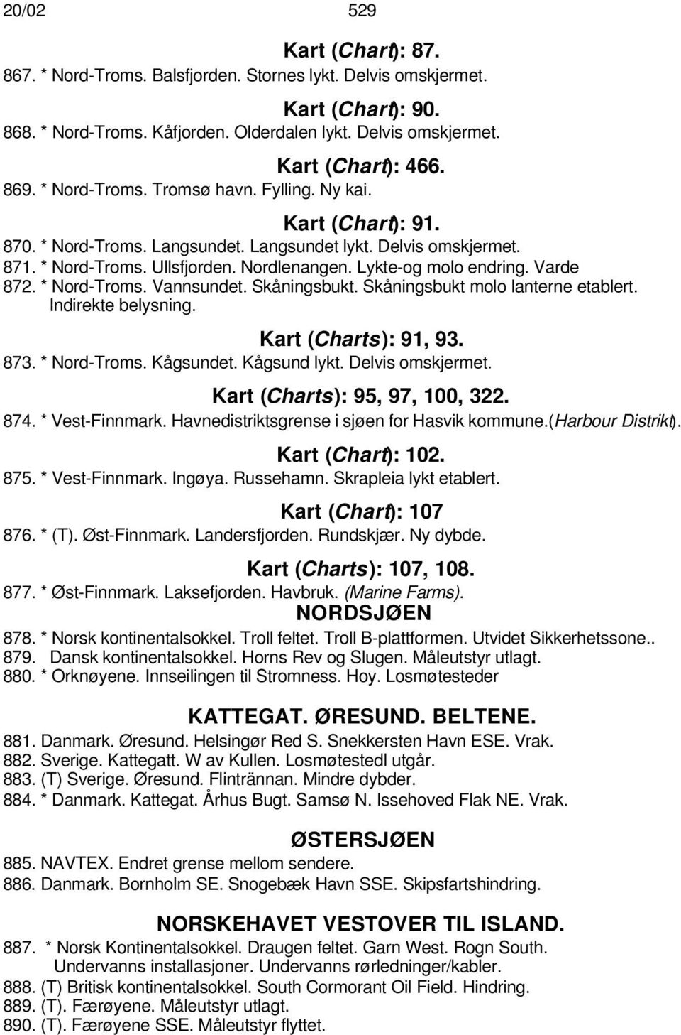 Varde 872. * Nord-Troms. Vannsundet. Skåningsbukt. Skåningsbukt molo lanterne etablert. Indirekte belysning. Kart (Charts): 91, 93. 873. * Nord-Troms. Kågsundet. Kågsund lykt. Delvis omskjermet.