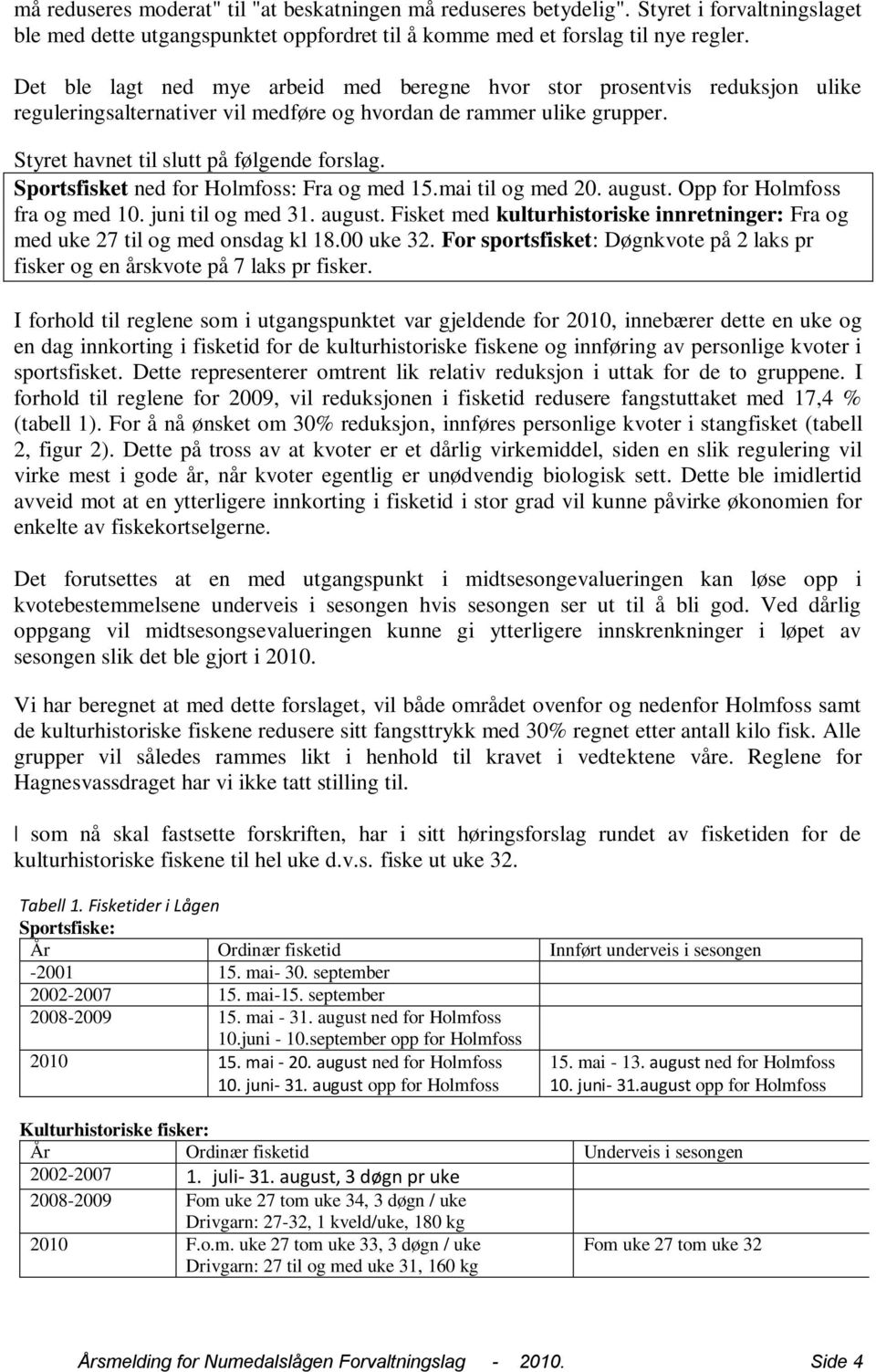 Sportsfisket ned for Holmfoss: Fra og med 15.mai til og med 20. august. Opp for Holmfoss fra og med 10. juni til og med 31. august. Fisket med kulturhistoriske innretninger: Fra og med uke 27 til og med onsdag kl 18.