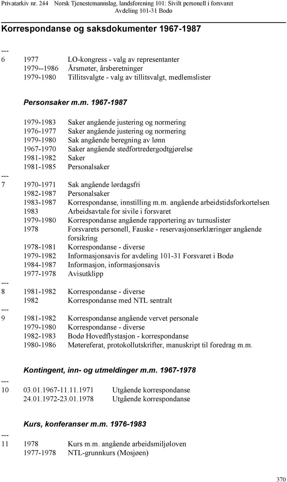 stedfortredergodtgjørelse 1981-1982 Saker 1981-1985 Personalsaker 7 1970-1971 Sak angående lørdagsfri 1982-1987 Personalsaker 1983-1987 Korrespondanse, innstilling m.