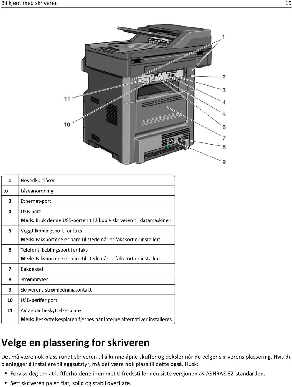 7 Bakdeksel 8 Strømbryter 9 Skriverens strømledningkontakt 10 USB-periferiport 11 Avtagbar beskyttelsesplate Beskyttelsesplaten fjernes når interne alternativer installeres.