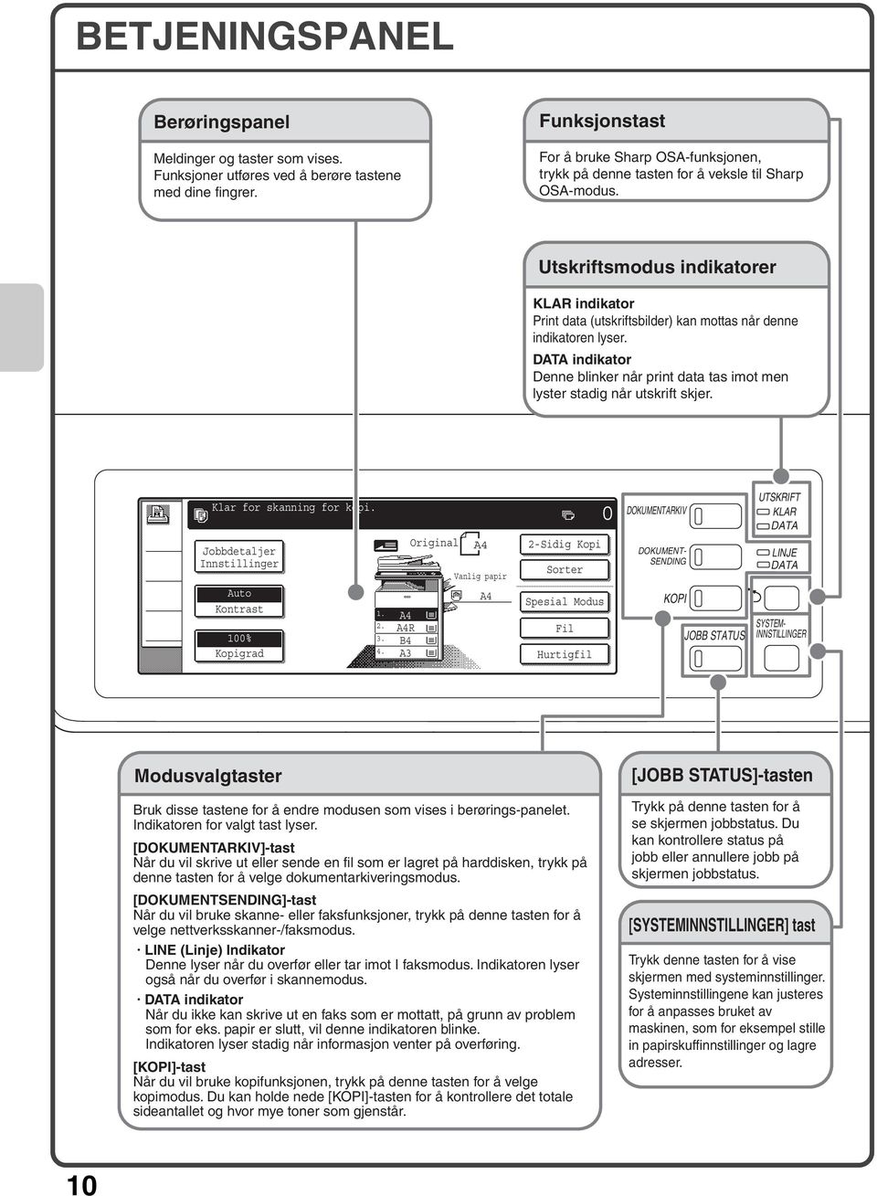 Utskriftsmodus indikatorer KLAR indikator Print data (utskriftsbilder) kan mottas når denne indikatoren lyser.