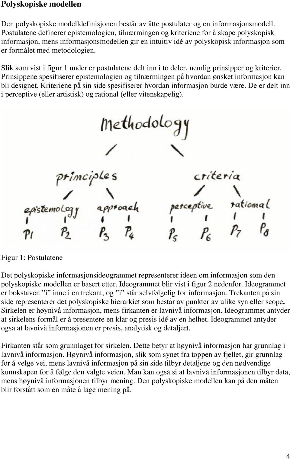 metodologien. Slik som vist i figur 1 under er postulatene delt inn i to deler, nemlig prinsipper og kriterier.