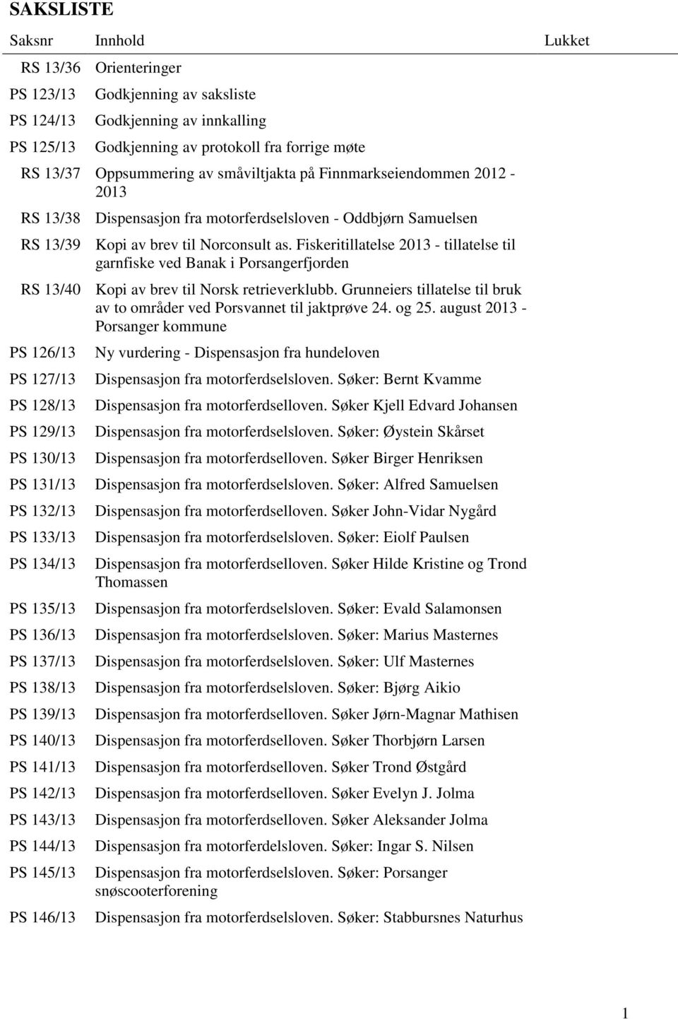 Fiskeritillatelse 2013 - tillatelse til garnfiske ved Banak i Porsangerfjorden RS 13/40 Kopi av brev til Norsk retrieverklubb.