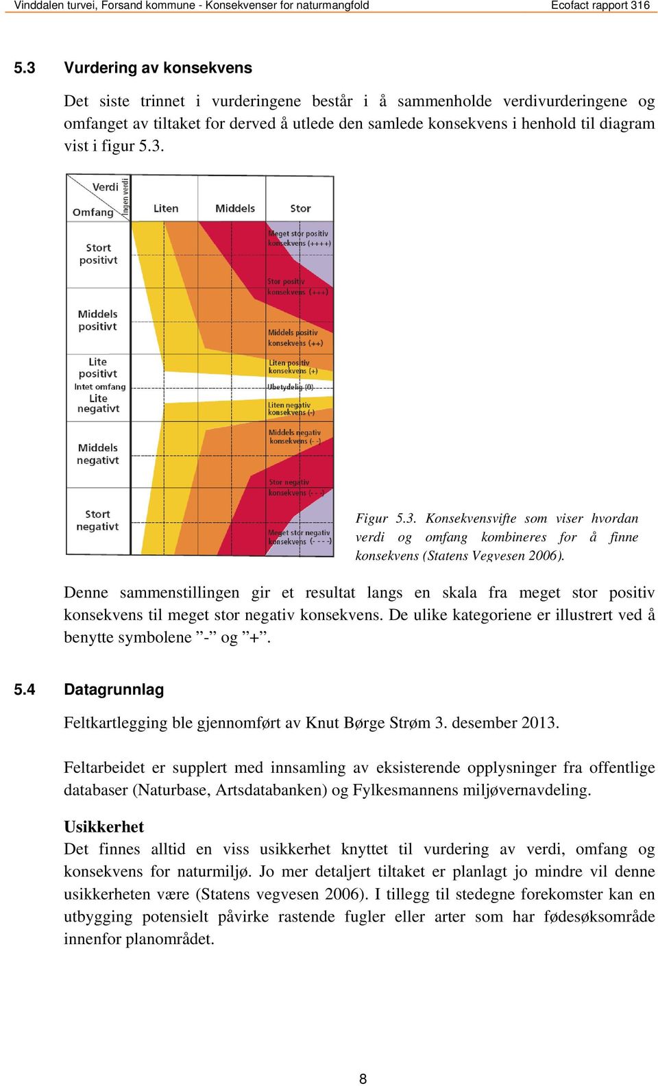 Denne sammenstillingen gir et resultat langs en skala fra meget stor positiv konsekvens til meget stor negativ konsekvens. De ulike kategoriene er illustrert ved å benytte symbolene - og +. 5.