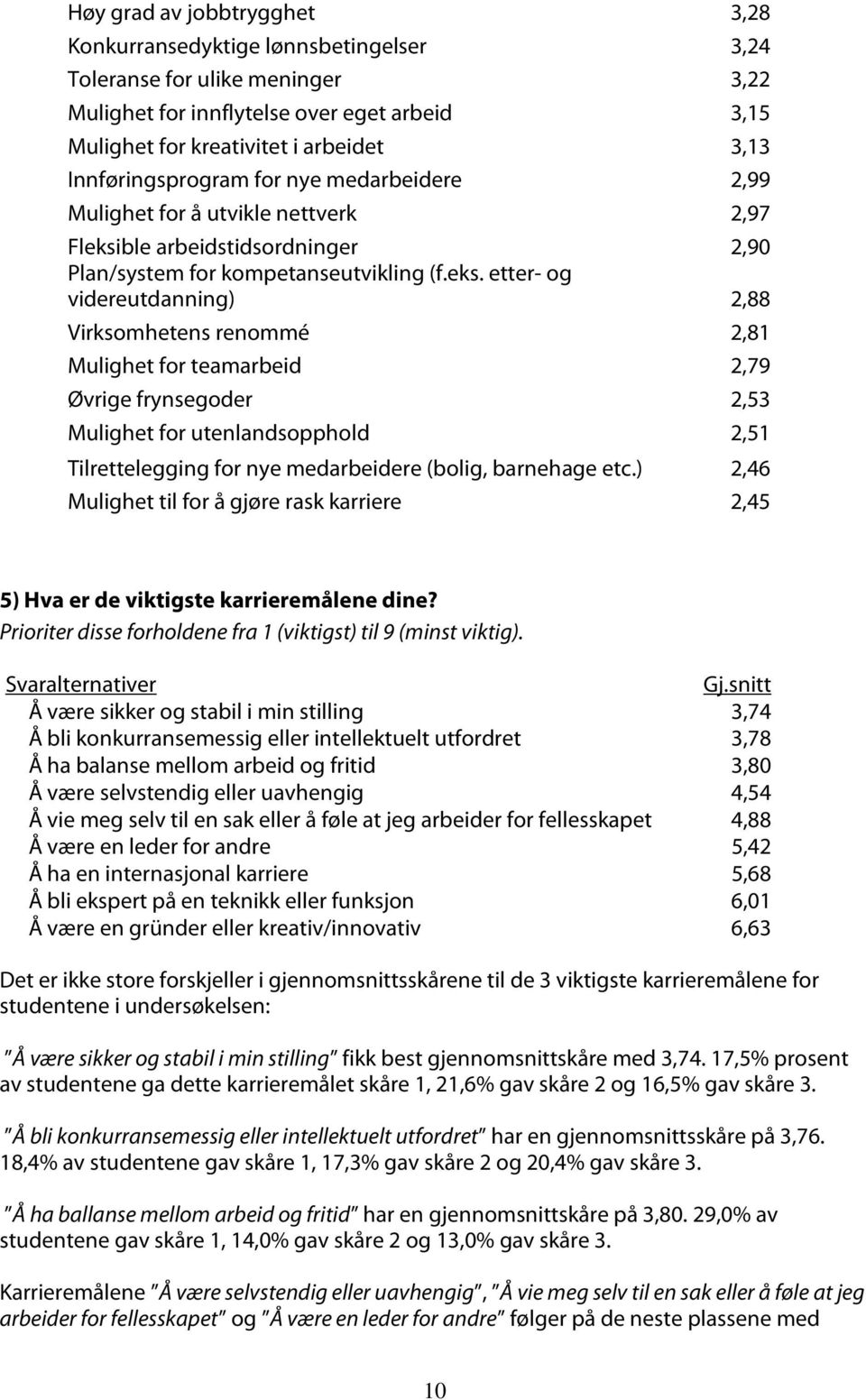 ble arbeidstidsordninger 2,90 Plan/system for kompetanseutvikling (f.eks.