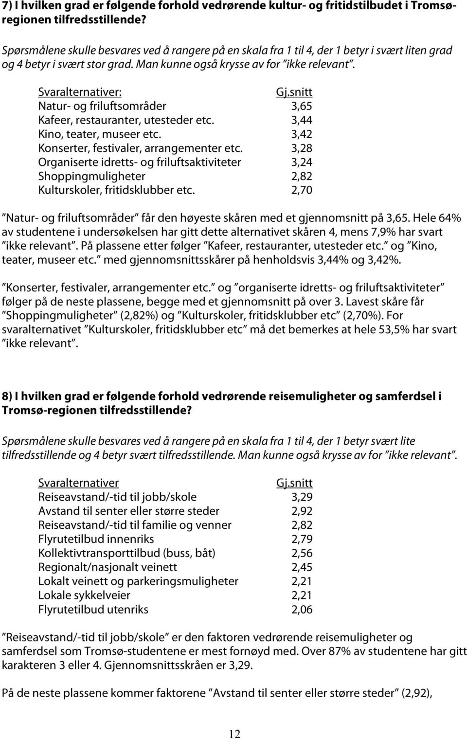 snitt Natur- og friluftsområder 3,65 Kafeer, restauranter, utesteder etc. 3,44 Kino, teater, museer etc. 3,42 Konserter, festivaler, arrangementer etc.