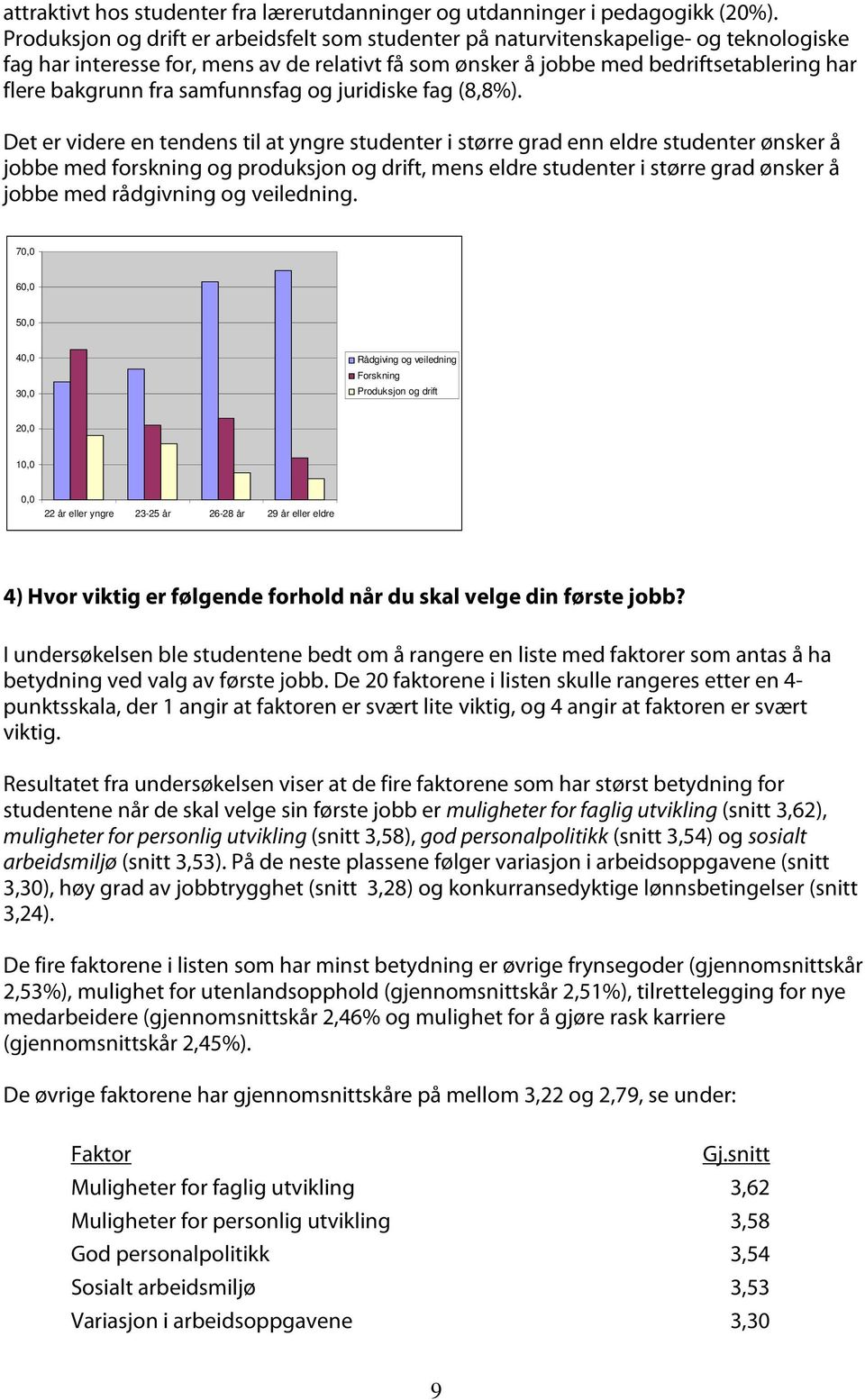 samfunnsfag og juridiske fag (8,8%).