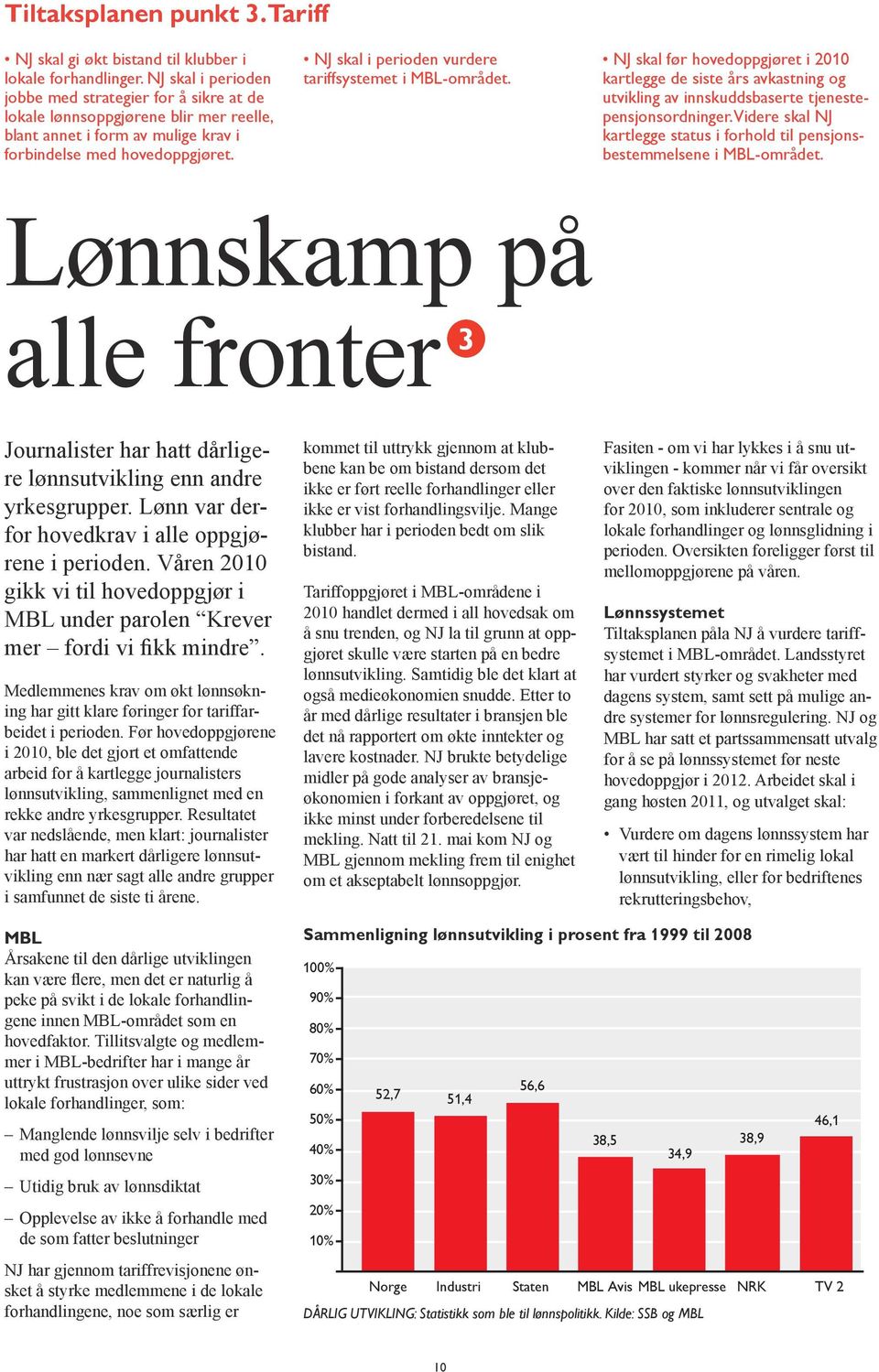 NJ skal i perioden vurdere tariffsystemet i MBL-området. NJ skal før hovedoppgjøret i 2010 kartlegge de siste års avkastning og utvikling av innskuddsbaserte tjenestepensjonsordninger.