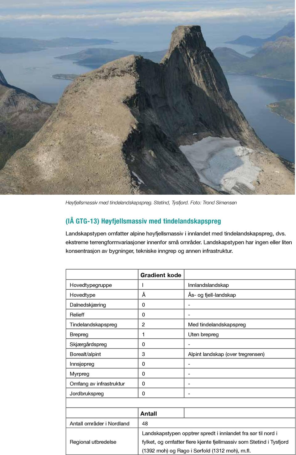 ekstreme terrengformvariasjoner innenfor små områder. Landskapstypen har ingen eller liten konsentrasjon av bygninger, tekniske inngrep og annen infrastruktur.