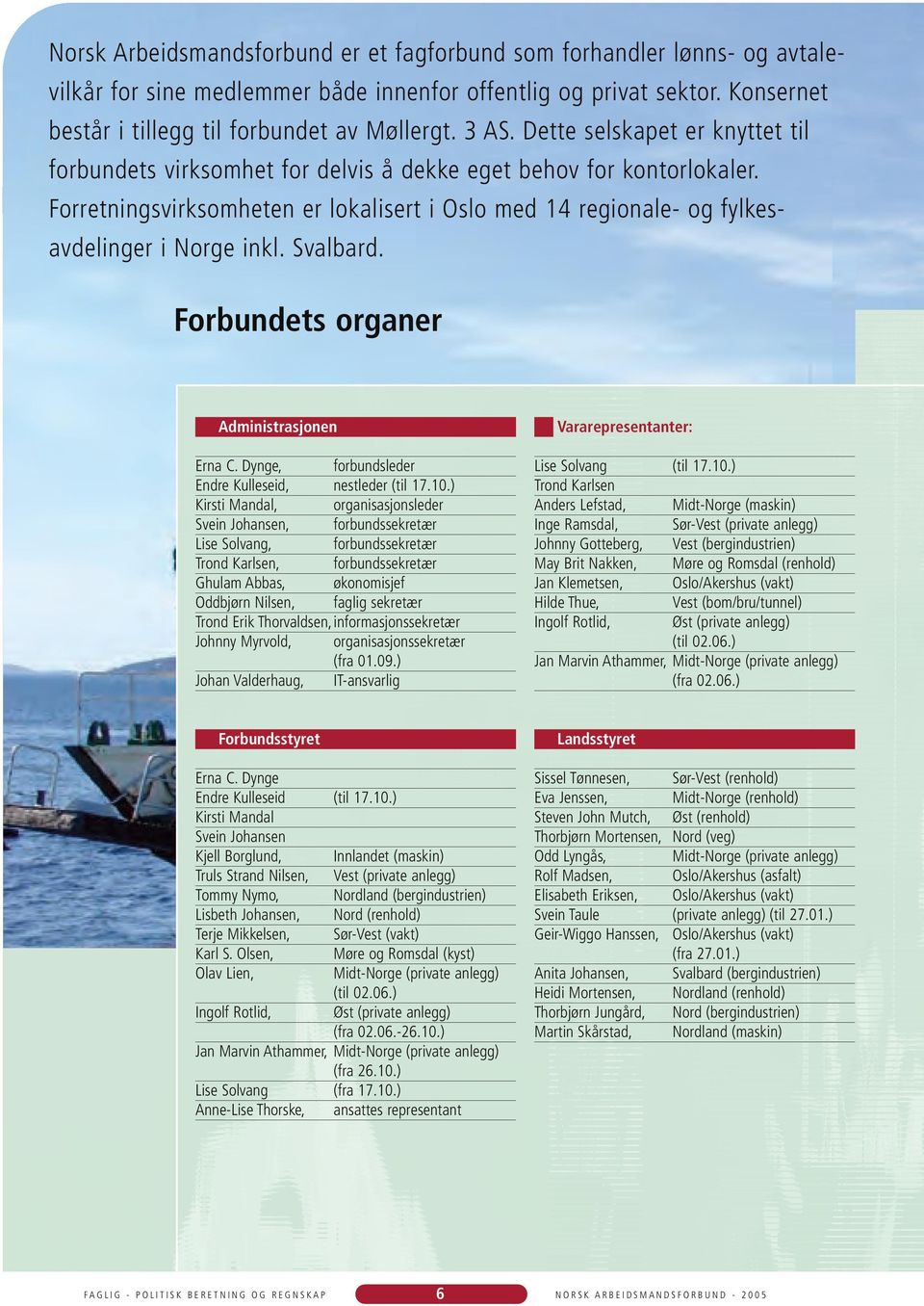 Forretningsvirksomheten er lokalisert i Oslo med 14 regionale- og fylkesavdelinger i Norge inkl. Svalbard. Forbundets organer Administrasjonen Erna C.