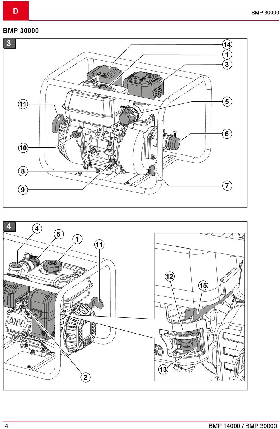 BMP 14000 /