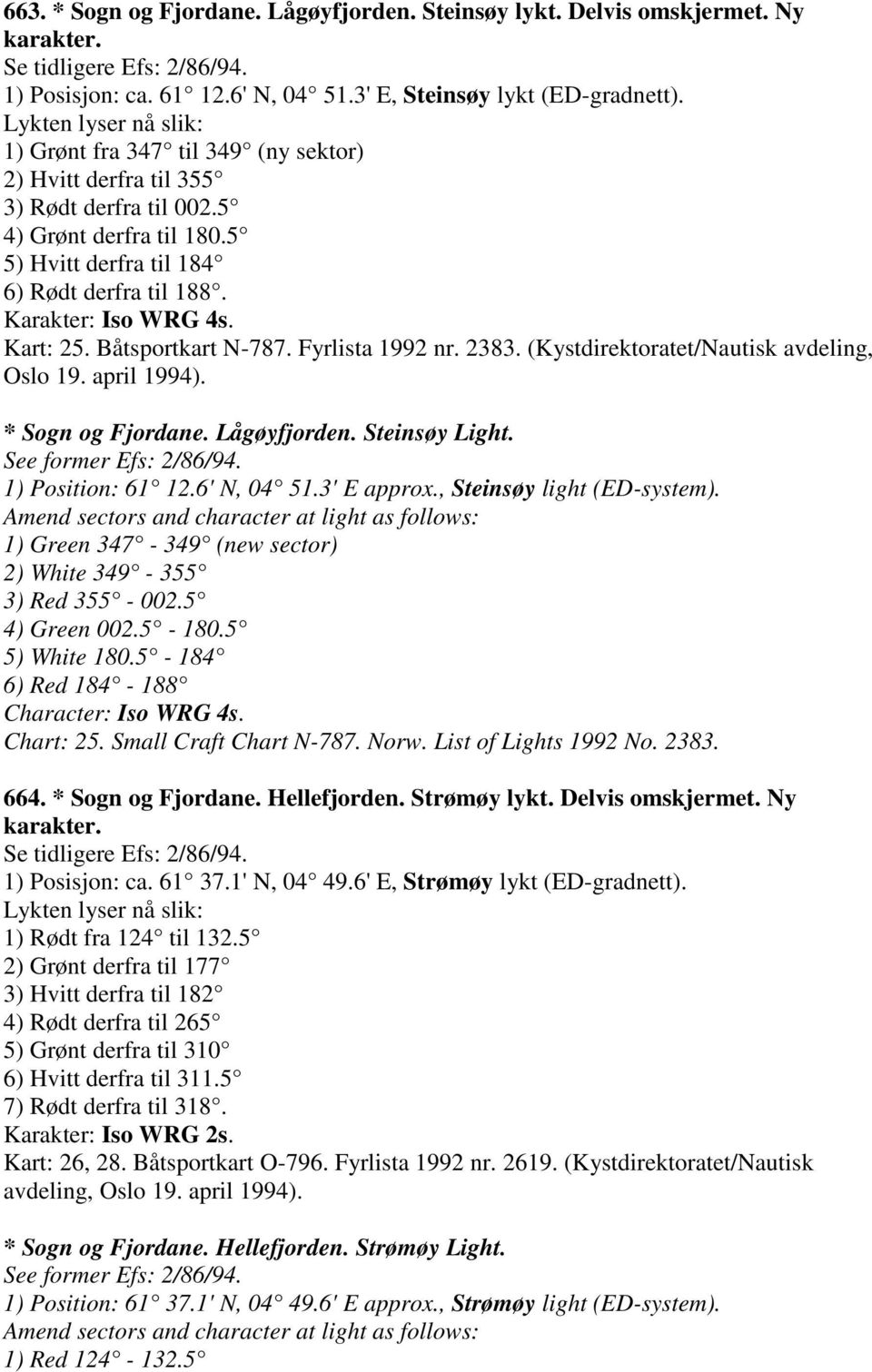 Karakter: Iso WRG 4s. Kart: 25. Båtsportkart N-787. Fyrlista 1992 nr. 2383. (Kystdirektoratet/Nautisk avdeling, Oslo 19. april 1994). * Sogn og Fjordane. Lågøyfjorden. Steinsøy Light.