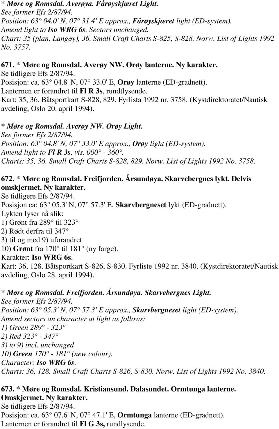 Lanternen er forandret til Fl R 3s, rundtlysende. Kart: 35, 36. Båtsportkart S-828, 829. Fyrlista 1992 nr. 3758. (Kystdirektoratet/Nautisk avdeling, Oslo 20. april 1994). * Møre og Romsdal. Averøy NW.