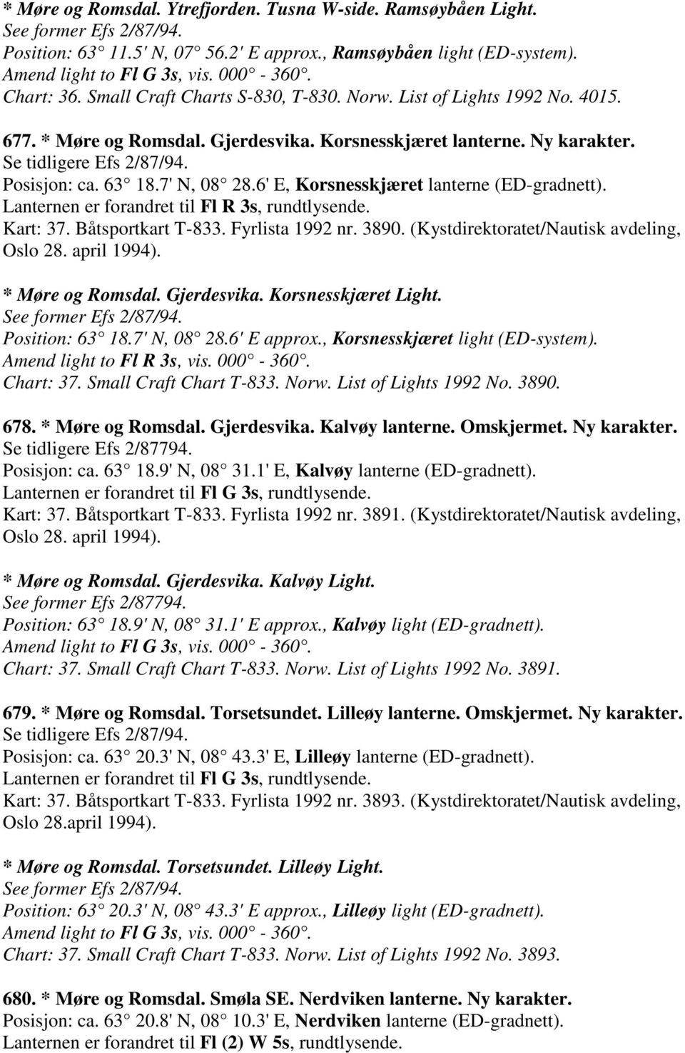 6' E, Korsnesskjæret lanterne (ED-gradnett). Lanternen er forandret til Fl R 3s, rundtlysende. Kart: 37. Båtsportkart T-833. Fyrlista 1992 nr. 3890. (Kystdirektoratet/Nautisk avdeling, Oslo 28.