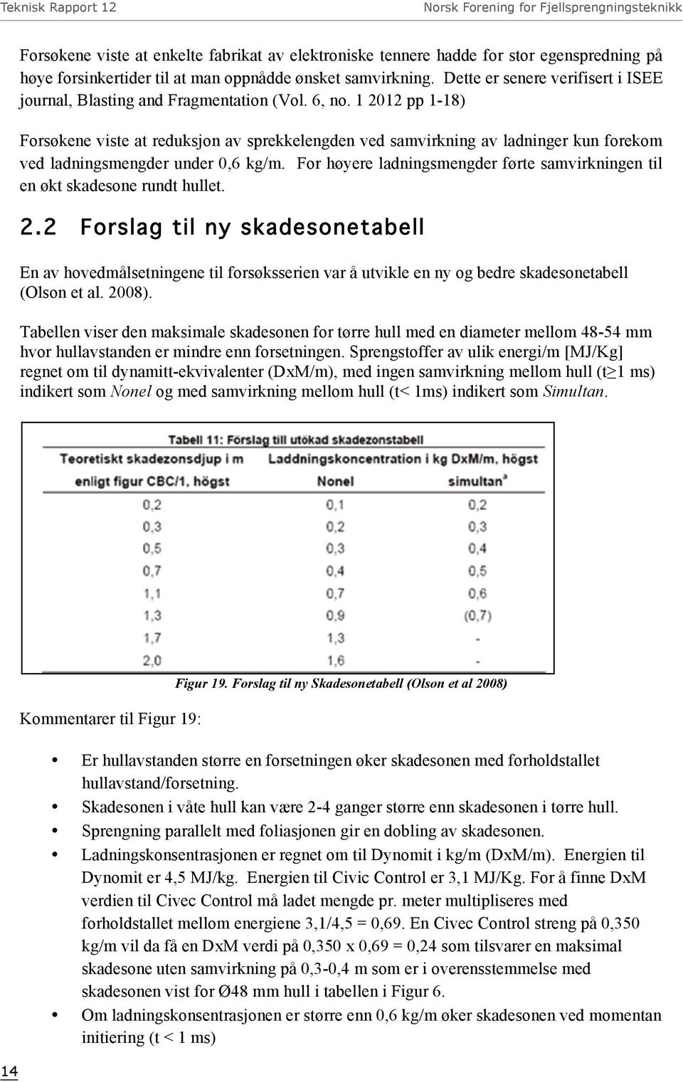 1 2012 pp 1-18) Forsøkene viste at reduksjon av sprekkelengden ved samvirkning av ladninger kun forekom ved ladningsmengder under 0,6 kg/m.