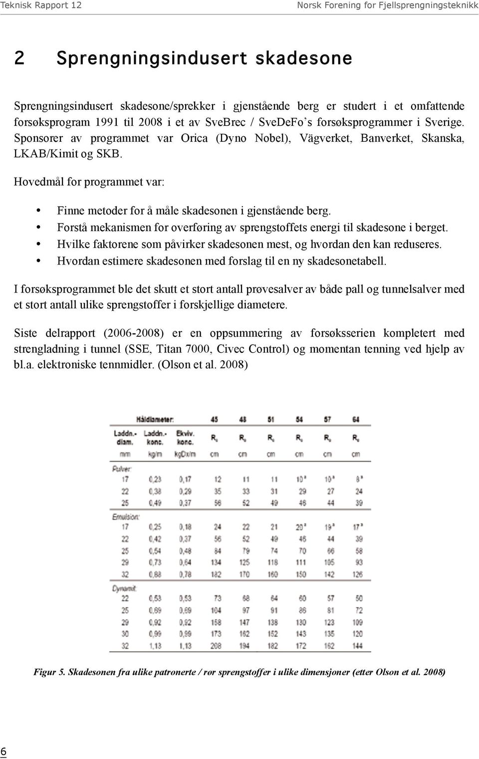 Hovedmål for programmet var: Finne metoder for å måle skadesonen i gjenstående berg. Forstå mekanismen for overføring av sprengstoffets energi til skadesone i berget.