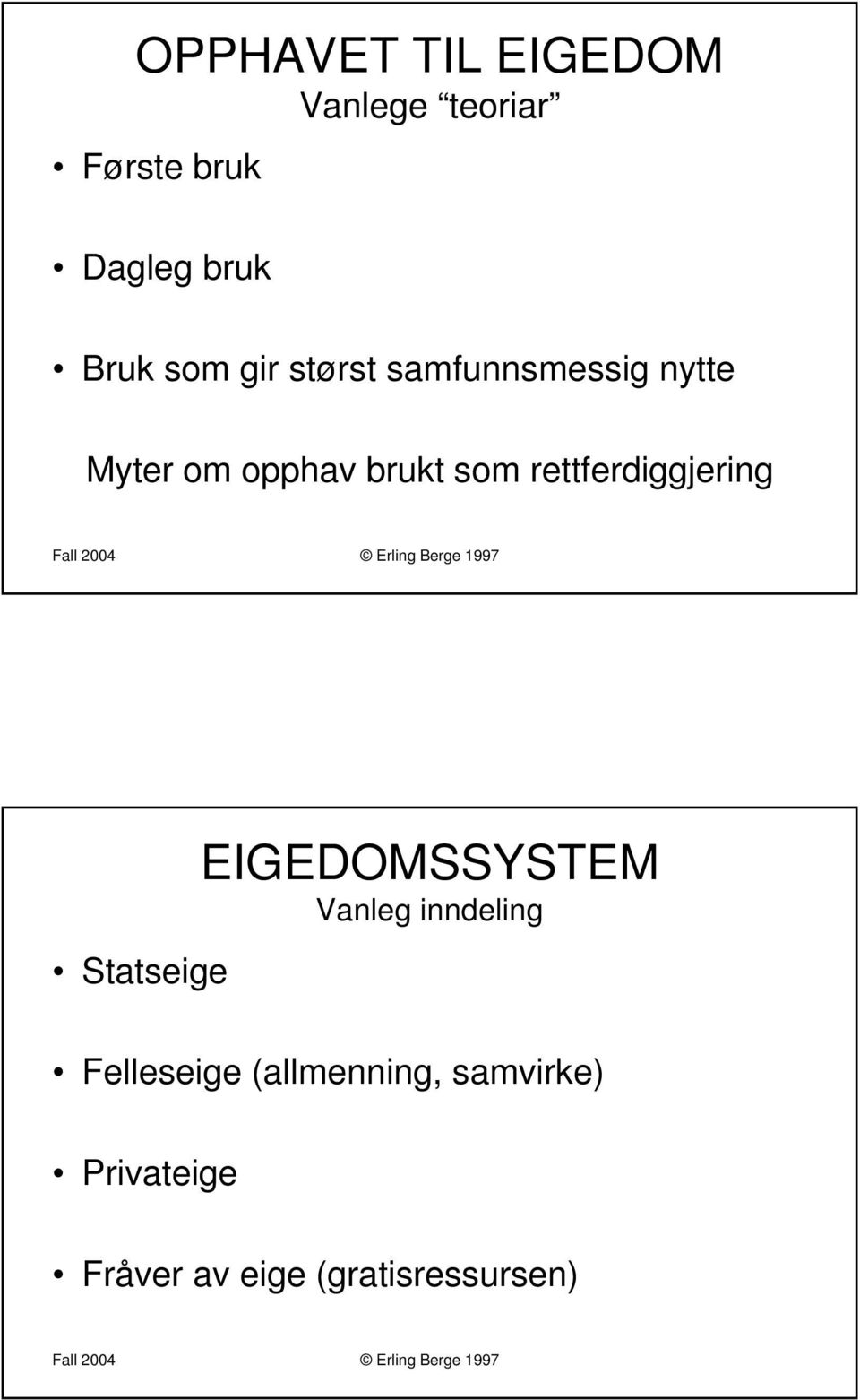 rettferdiggjering Statseige EIGEDOMSSYSTEM Vanleg inndeling