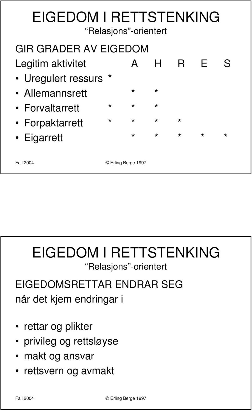 Eigarrett * * * * * EIGEDOM I RETTSTENKING Relasjons -orientert EIGEDOMSRETTAR ENDRAR SEG