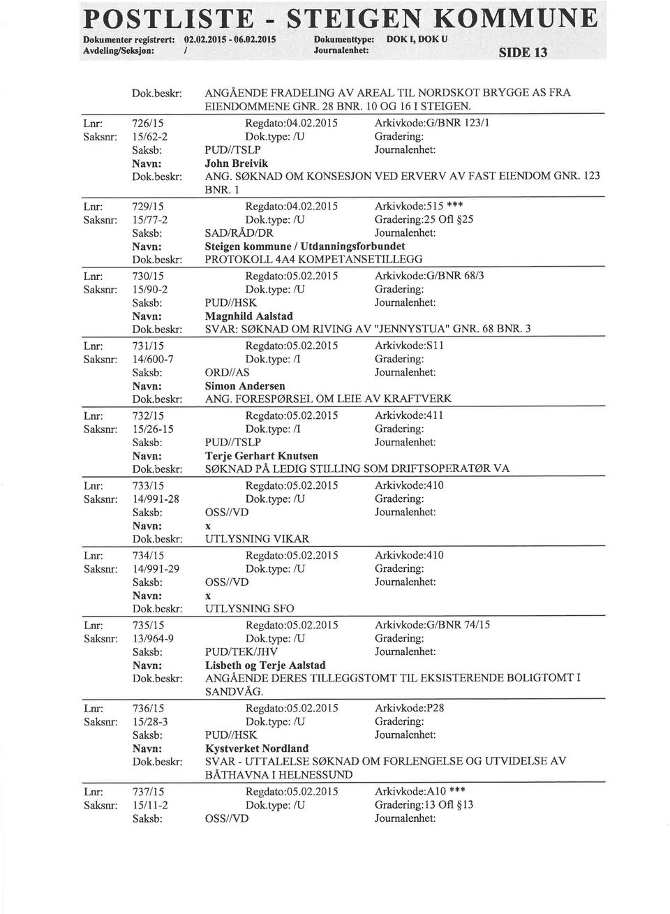 FRADELING AV AREAL TIL NORDSKOT BRYGGE AS FRA EIENDOMMENE GNR.28 BNR. IO OG 16I STEIGEN. Regdato:04.02.2015 Arkivkode:G/BNR 123ll PUD//TSLP John Breivik ANG.