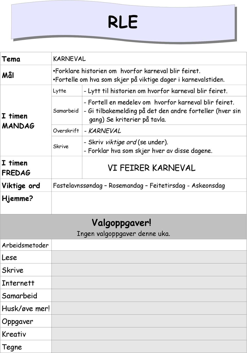 - Gi tilbakemelding på det den andre forteller (hver sin gang) Se kriterier på tavla. - KARNEVAL - Skriv viktige ord (se under).