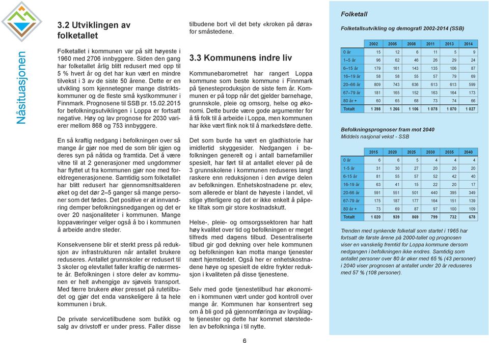 Dette er en utvikling som kjennetegner mange distriktskommuner og de fleste små kystkommuner i Finnmark. Prognosene til SSB pr. 15.02.2015 for befolkningsutviklingen i Loppa er fortsatt negative.