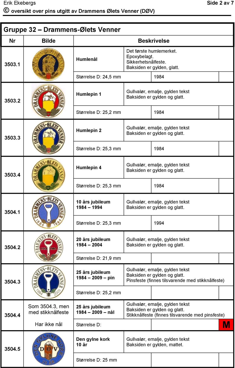 1 10 års jubileum 1984 1994 Størrelse D: 25,3 mm 1994 3504.2 20 års jubileum 1984 2004 Størrelse D: 21,9 mm 3504.