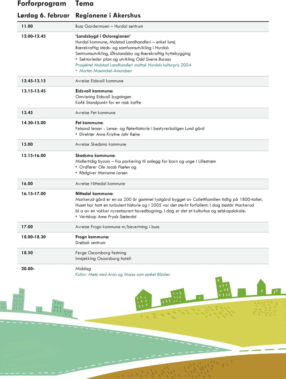 plan og utvikling Odd Sverre Buraas Prosjektet Molstad Landhandleri mottok Hurdals kulturpris 2004 Morten Mowinckel-Amundsen 12.45-13.15 Avreise Eidsvoll kommune 13.15-13.