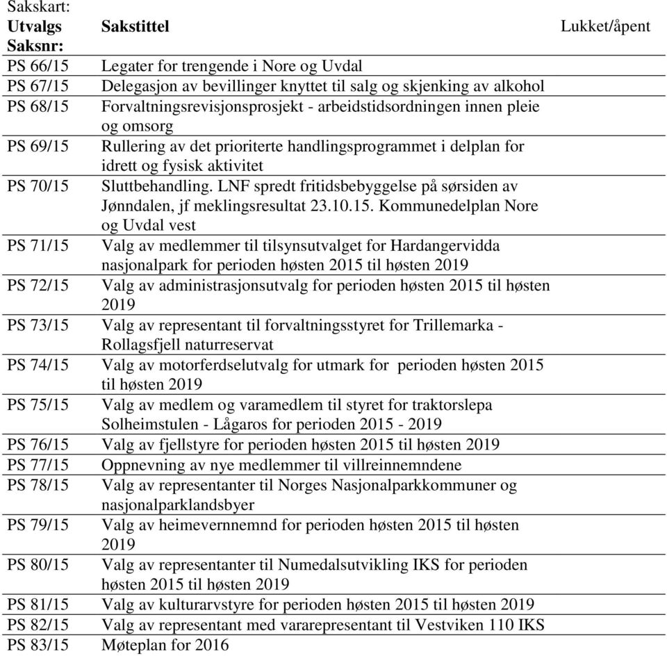 LNF spredt fritidsbebyggelse på sørsiden av Jønndalen, jf meklingsresultat 23.10.15.