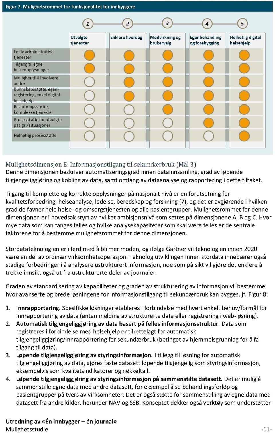 løpende tilgjengeliggjøring og kobling av data, samt omfang av dataanalyse og rapportering i dette tiltaket.