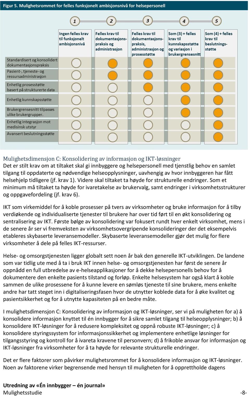 helsepersonell med tjenstlig behov en samlet tilgang til oppdaterte og nødvendige helseopplysninger, uavhengig av hvor innbyggeren har fått helsehjelp tidligere (jf. krav 1).