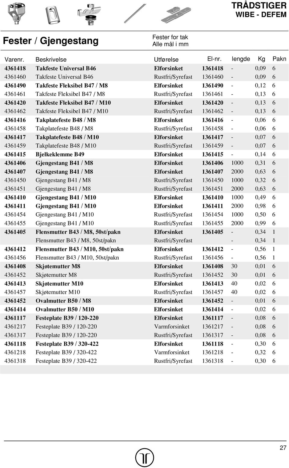 4361461 Takfeste Fleksibel B47 / M8 Rustfri/Syrefast 1361461-0,13 6 4361420 Takfeste Fleksibel B47 / M10 Elforsinket 1361420-0,13 6 4361462 Takfeste Fleksibel B47 / M10 Rustfri/Syrefast 1361462-0,13