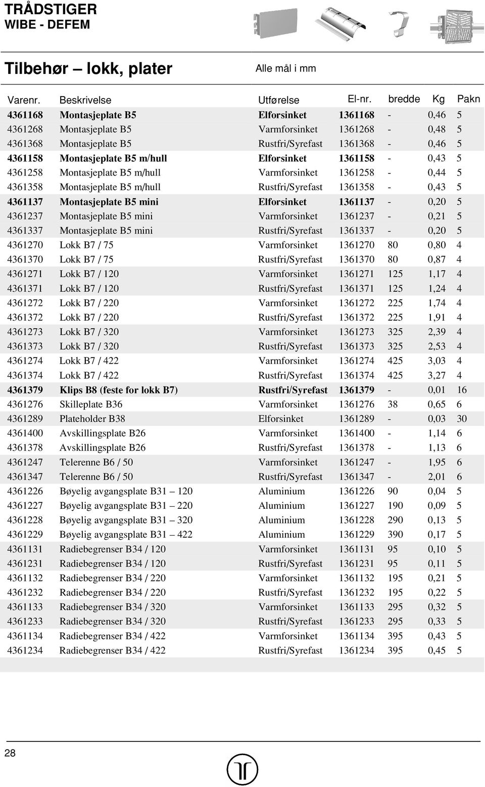 B5 m/hull Elforsinket 1361158-0,43 5 4361258 Montasjeplate B5 m/hull Varmforsinket 1361258-0,44 5 4361358 Montasjeplate B5 m/hull Rustfri/Syrefast 1361358-0,43 5 4361137 Montasjeplate B5 mini