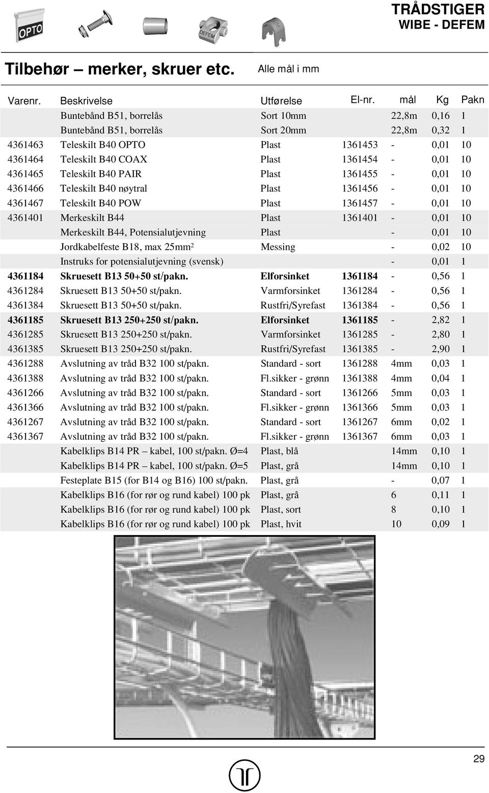 1361454-0,01 10 4361465 Teleskilt B40 PAIR Plast 1361455-0,01 10 4361466 Teleskilt B40 nøytral Plast 1361456-0,01 10 4361467 Teleskilt B40 POW Plast 1361457-0,01 10 4361401 Merkeskilt B44 Plast