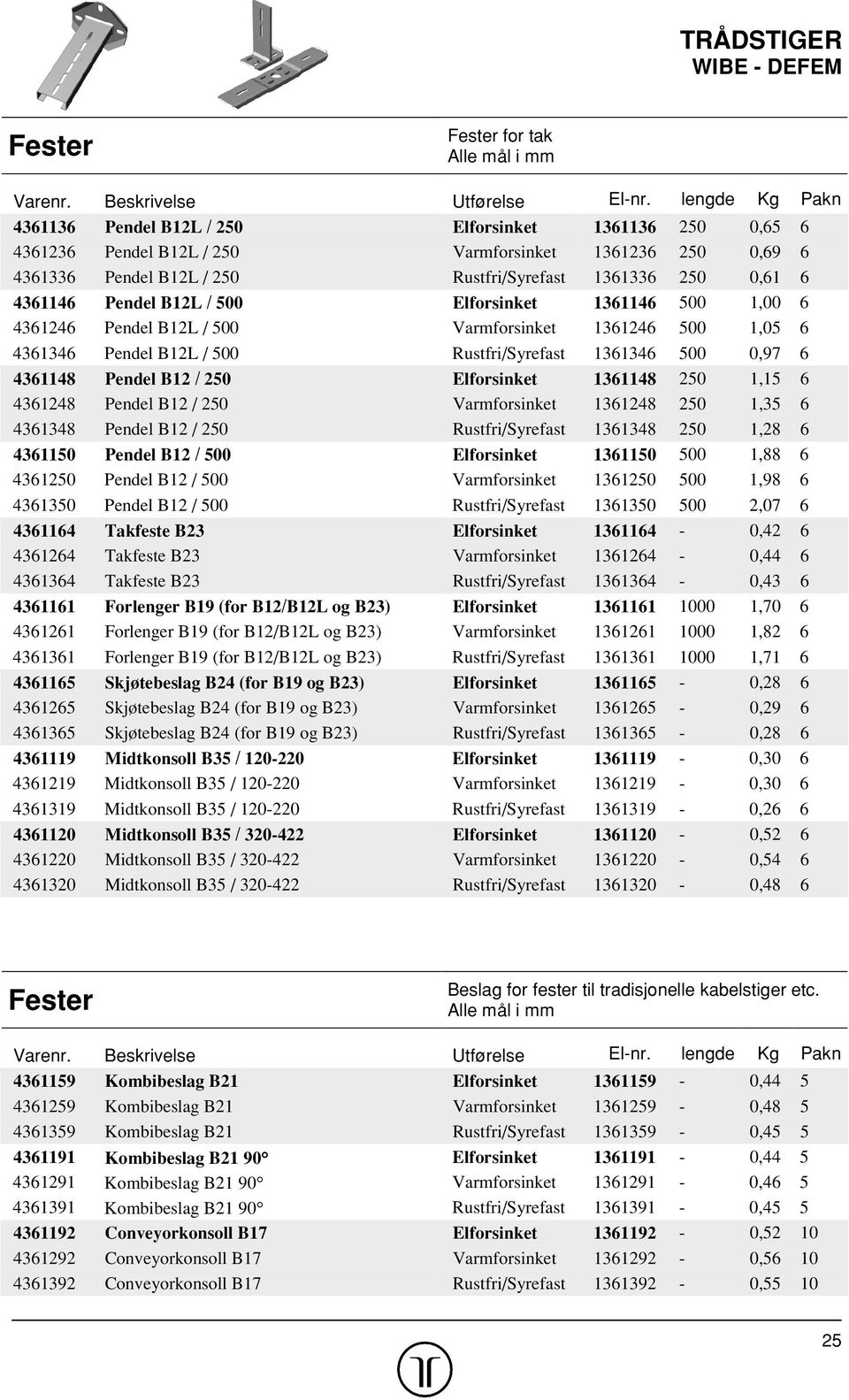 4361146 Pendel B12L / 500 Elforsinket 1361146 500 1,00 6 4361246 Pendel B12L / 500 Varmforsinket 1361246 500 1,05 6 4361346 Pendel B12L / 500 Rustfri/Syrefast 1361346 500 0,97 6 4361148 Pendel B12 /