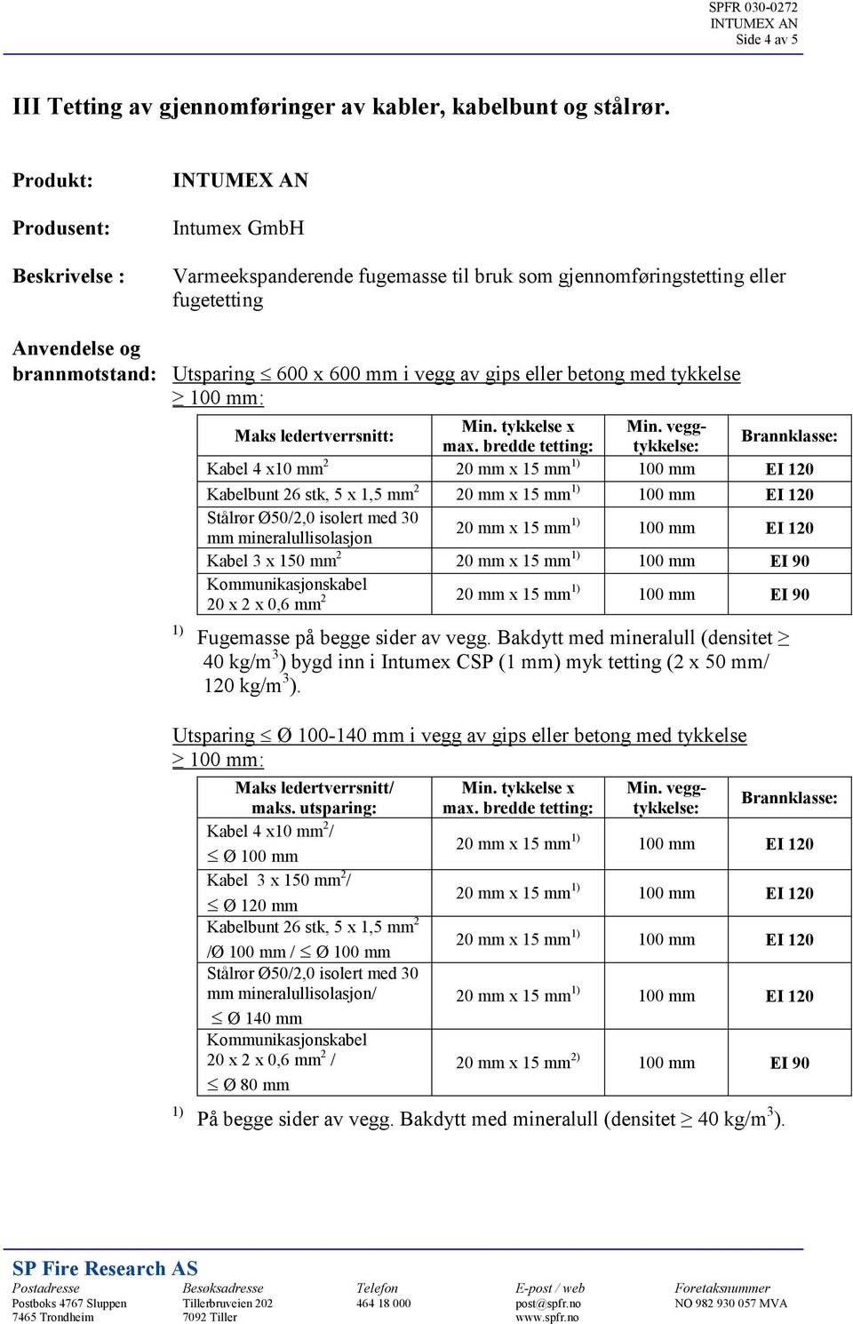 Fugemasse på begge sider av vegg. Bakdytt med mineralull (densitet 40 kg/m 3 ) bygd inn i Intumex CSP (1 mm) myk tetting (2 x 50 mm/ 120 kg/m 3 ).