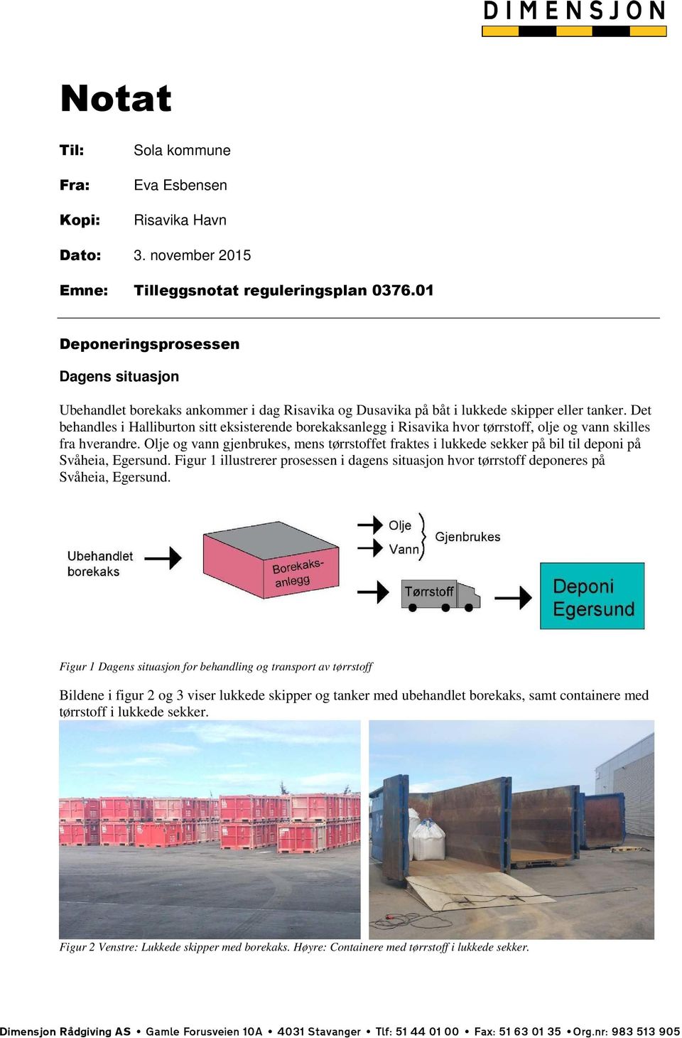 Det behandles i Halliburton sitt eksisterende borekaksanlegg i Risavika hvor tørrstoff, olje og vann skilles fra hverandre.