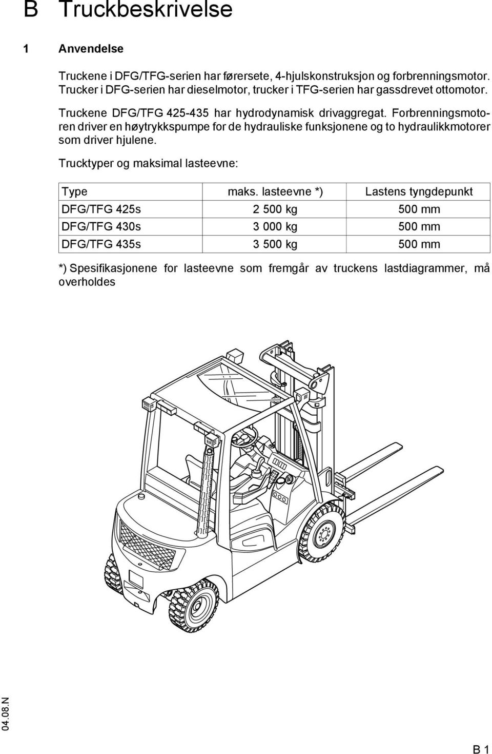 orbrenningsmotoren driver en høytrykkspumpe for de hydrauliske funksjonene og to hydraulikkmotorer som driver hjulene.