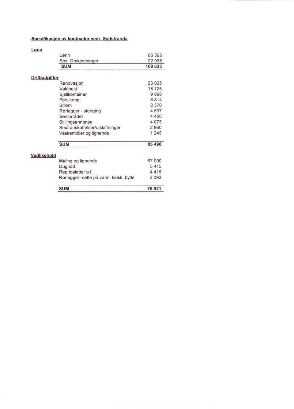 stenging Seniorrådet Stillingsannonse Små anskaffelser/utskiftninger Vaskemidler og lignende 23025 18125 9898