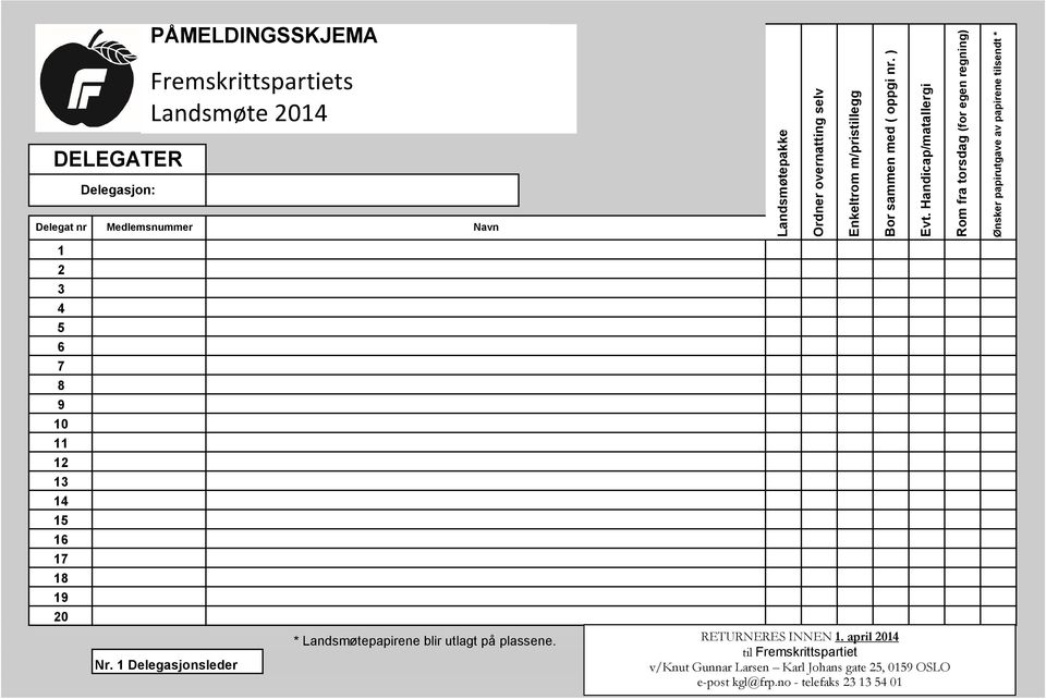 Landsmøte 2014 DELEGATER Delegasjon: Delegat nr Medlemsnummer Navn 1 2 3 4 5 6 7 8 9 10 11 12 13 14 15 16 17 18 19 20 * Landsmøtepapirene