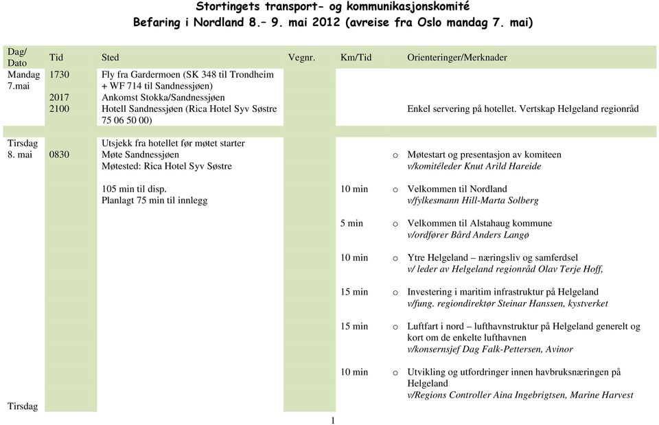 Vertskap Helgeland regionråd Tirsdag 8. mai Tirsdag Utsjekk fra hotellet før møtet starter 0830 Møte Sandnessjøen Møtested: Rica Hotel Syv Søstre 105 min til disp.