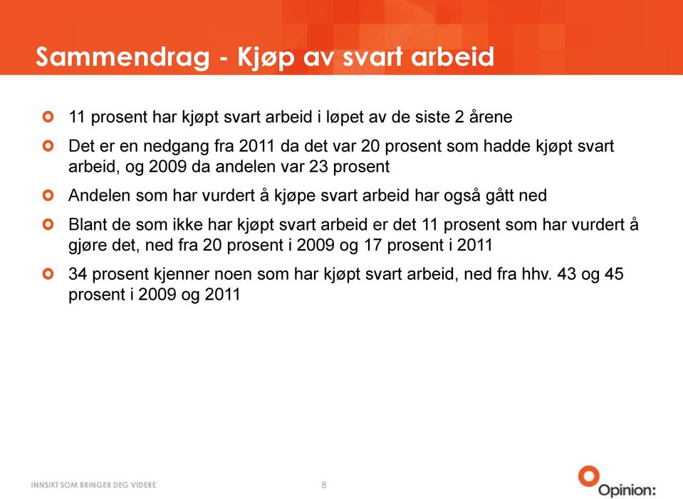 også gått ned Blant de som ikke har kjøpt arbeid er det 11 prosent som har vurdert å gjøre det, ned fra 20 prosent i