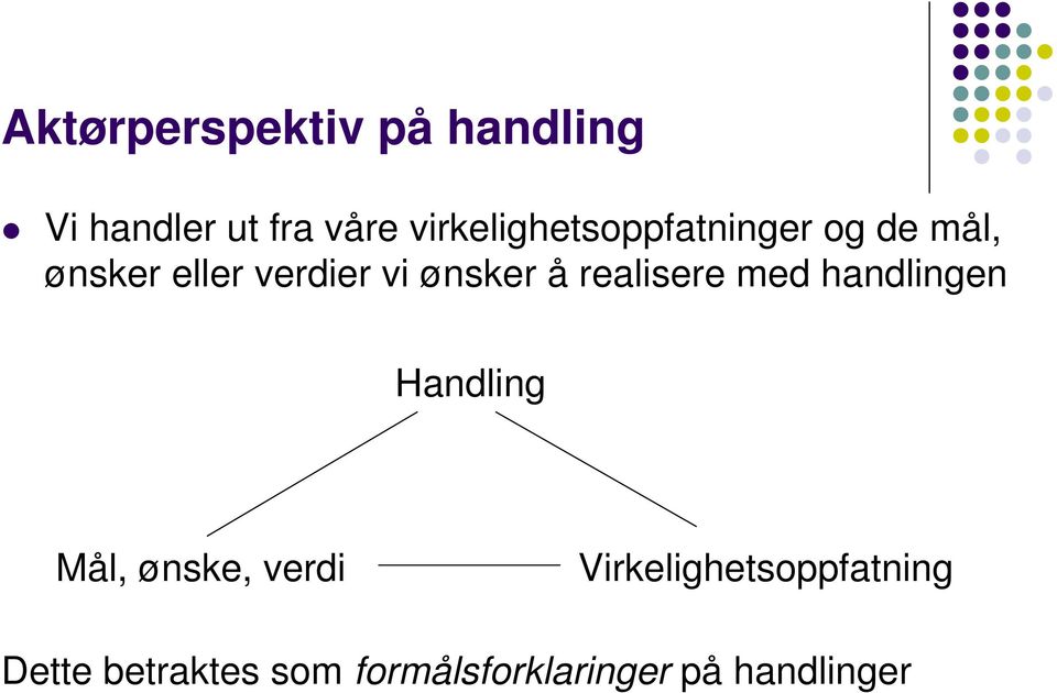 ønsker å realisere med handlingen Handling Mål, ønske, verdi