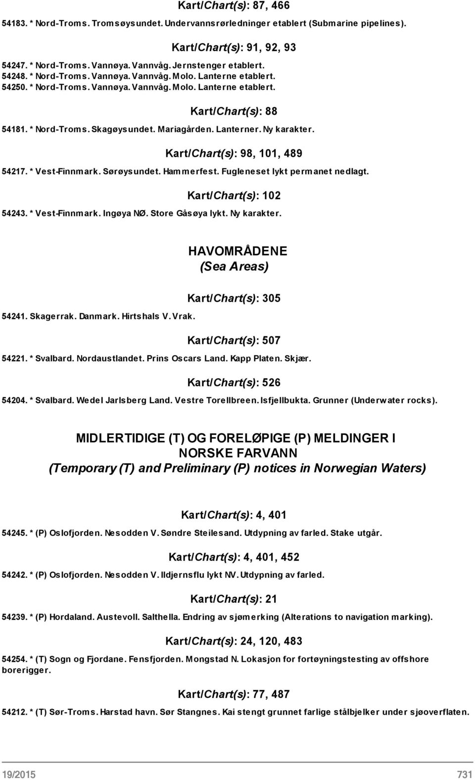 Lanterner. Ny karakter. Kart/Chart(s): 98, 101, 489 54217. * Vest-Finnmark. Sørøysundet. Hammerfest. Fugleneset lykt permanet nedlagt. Kart/Chart(s): 102 54243. * Vest-Finnmark. Ingøya NØ.