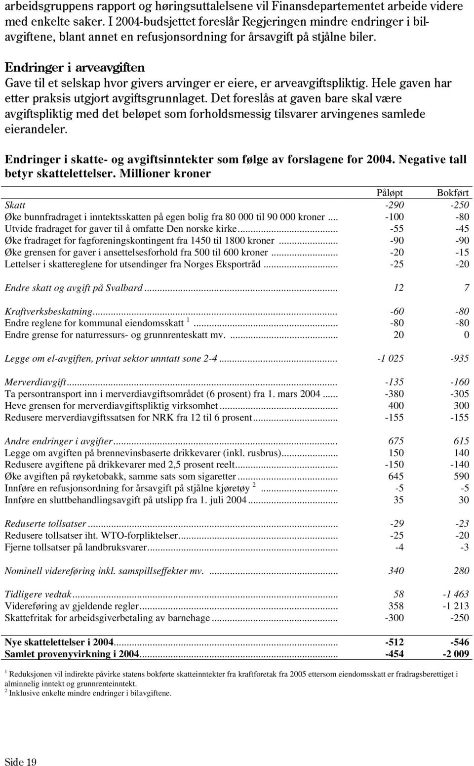 Endringer i arveavgiften Gave til et selskap hvor givers arvinger er eiere, er arveavgiftspliktig. Hele gaven har etter praksis utgjort avgiftsgrunnlaget.